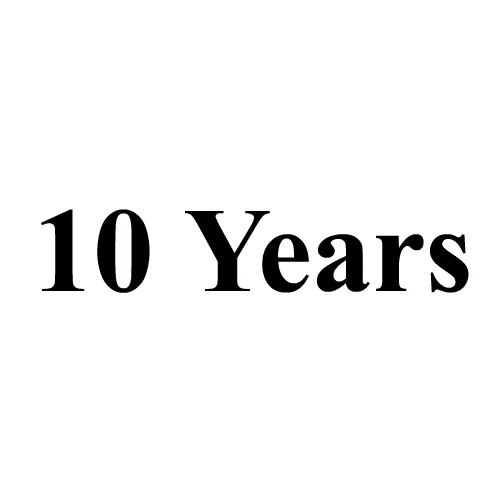 Years of Experience +